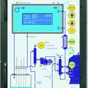 SSA Control Plus inkl. Sammel-behältersteuerung (081183)