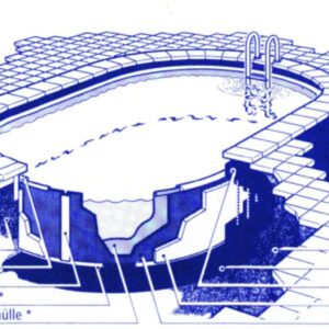 Sunny Pool Ovalbecken6,00x3,20x1,35m