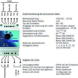 Steuerrelais mit Zeitnachlaufund Hand-Aus-Funktion (35403)