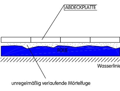 Zeichnung5
